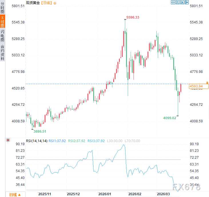 地缘战略深度解析:参议院制衡机制失效下的风险对冲策略 IT技术
