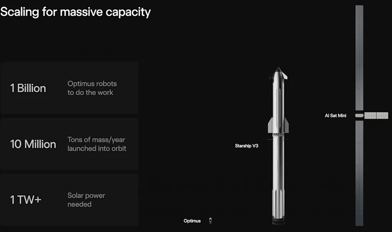  航天巨头IPO：SpaceX上市流程与认购指南 股票财经