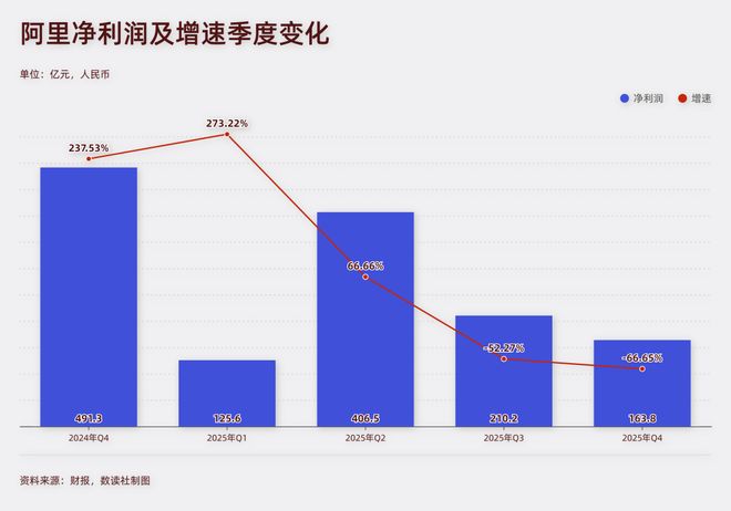 电商运营者:即时零售与AI布局的抉择策略 企业服务