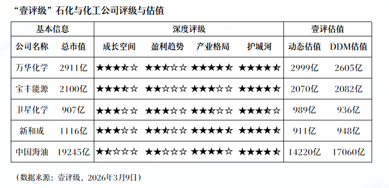 迷茫与期待:拥抱智能生活,美团AI赋能新路径 IT技术