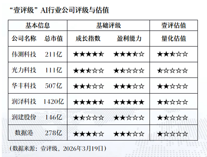 迷茫与期待:拥抱智能生活,美团AI赋能新路径 IT技术