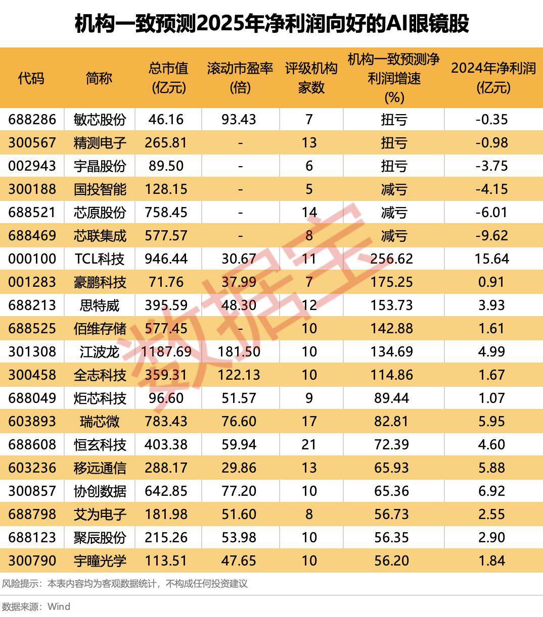 迷茫与期待:拥抱智能生活,美团AI赋能新路径 IT技术
