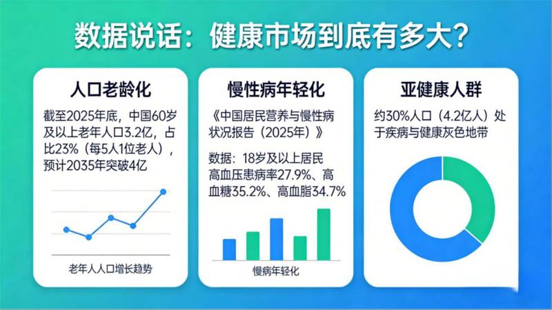  技术驱动下的健康旅游革命：从需求洞察到精准干预的产业跃迁 文化旅游