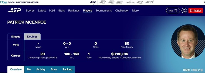 网坛性别战力深度剖析:生理结构如何铸就竞技鸿沟 体育新闻