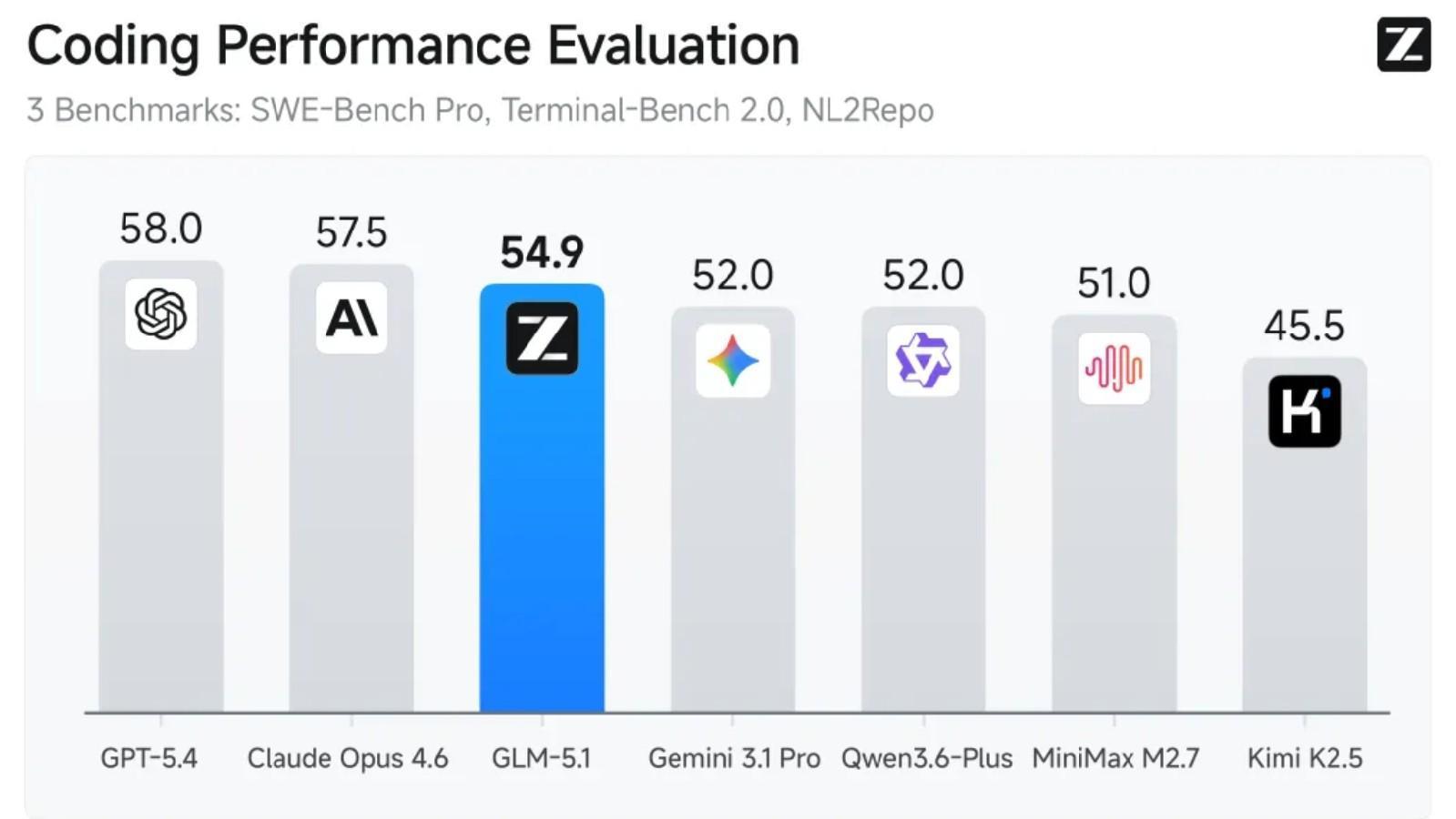 【深度】双币基金破局:光合创投50亿募资背后的投资方法论 股票财经