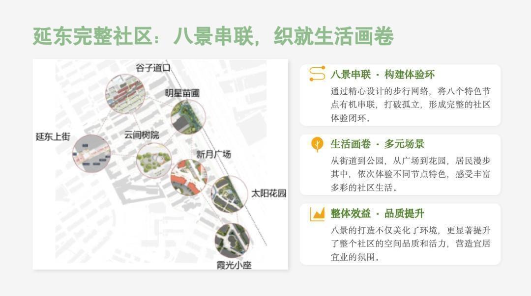  从“不可能”到“96%”：长白街道透明物业的底层逻辑与可复方法论 房产家居