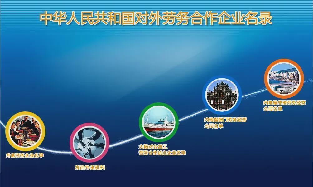  深度起底：跨境务工骗局的技术拆解与风控策略 新闻