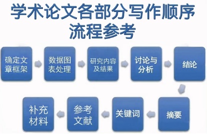  写论文写到崩溃？你不是懒，可能是没遇到真正懂你的人 情感心理