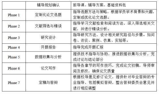  写论文写到崩溃？你不是懒，可能是没遇到真正懂你的人 情感心理