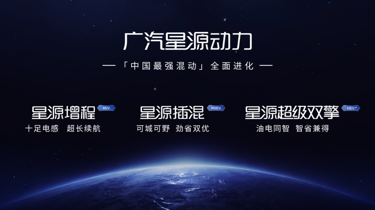  星核汇聚·五大技术体系重构：广汽2026科技日深层技术图谱解析 汽车科技