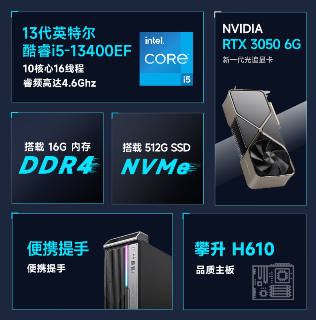  设计师小李的选择烦恼：既要流畅跑PS，又要周末开黑，攀升Elite Pro让他不再纠结 企业服务