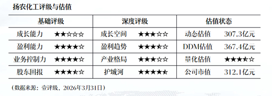  汇宇制药欧盟四国产可证获批解码：注射剂国际化的技术壁垒与注册体系 新闻