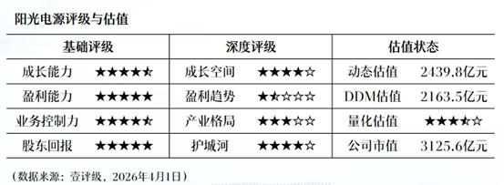  汇宇制药欧盟四国产可证获批解码：注射剂国际化的技术壁垒与注册体系 新闻