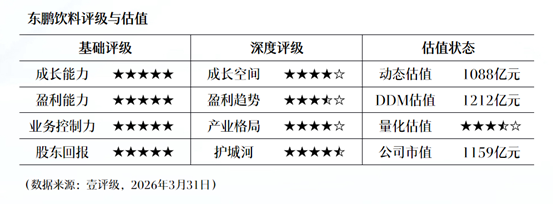  汇宇制药欧盟四国产可证获批解码：注射剂国际化的技术壁垒与注册体系 新闻