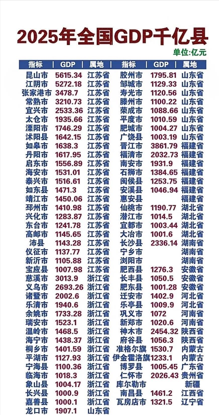  从“撤县设区”到产业外溢：解码广东县域经济的结构性困境 股票财经